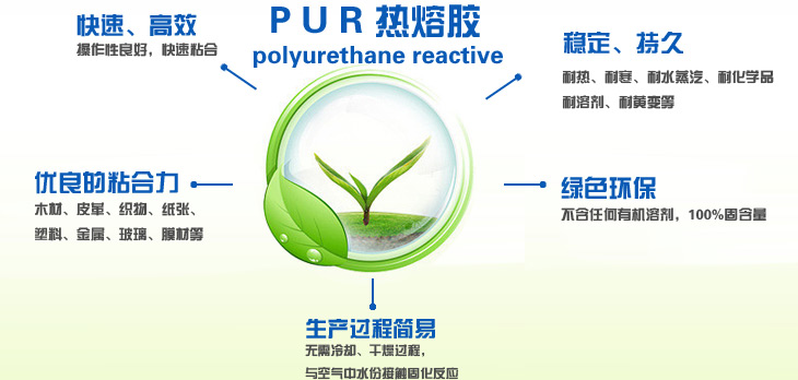 東莞永皋機械PUR濕固反應型熱熔膠的性能及優(yōu)點 東莞永皋機械PUR濕固反應型熱熔膠的性能及優(yōu)點