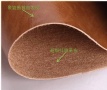 使用真皮貼超纖復(fù)合機的好處？